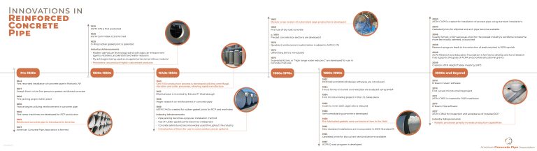 qcast alternative